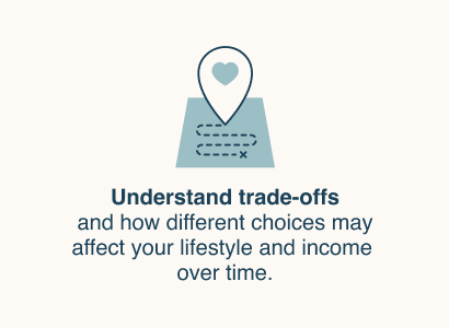 Understand trade-offs and how different choices may affect your lifestyle and income over time. 
