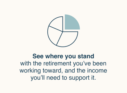 See where you stand with the retirement you've been working toward, and the income you'll need to support it.