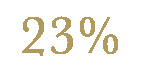 23%
