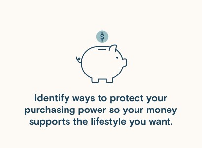 Identify ways to protect your purchasing power so your money supports the lifestyle you want.